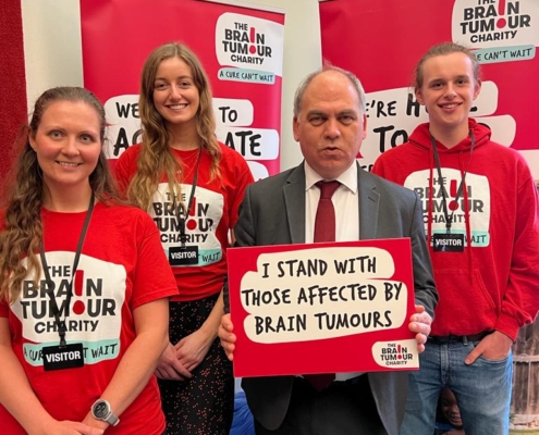 Brain Tumour Awareness Month